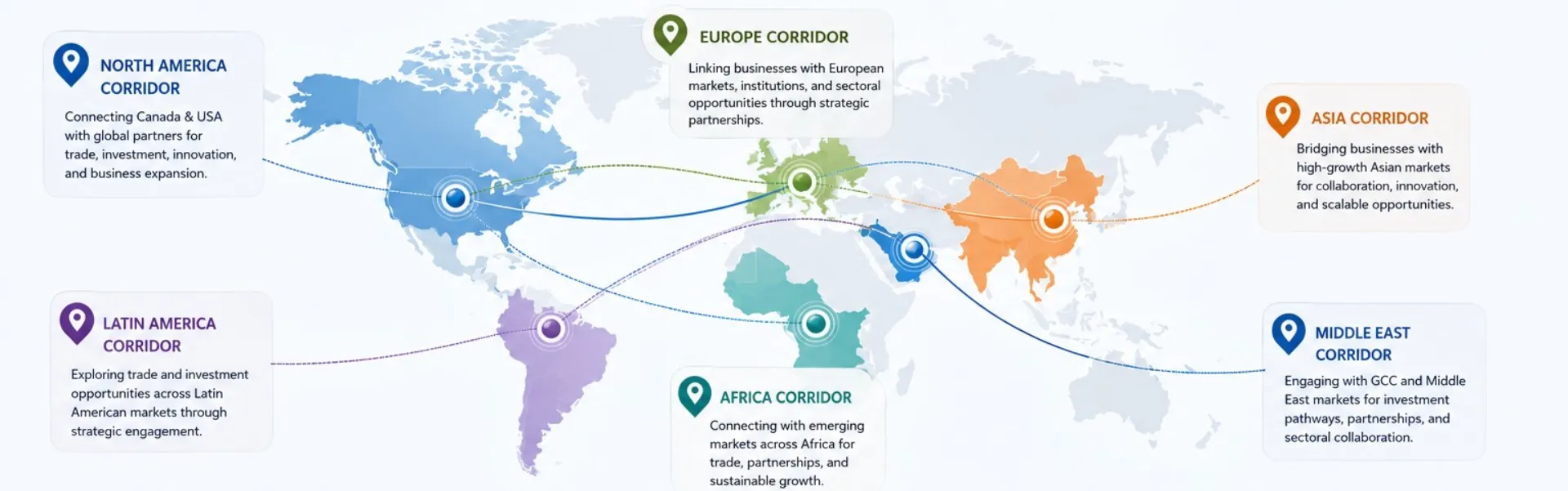 Jayesh Menon - Connecting Markets, Creating Opportunities, Building Futures
